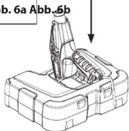 WAGNER Furno F700 - Freihändige Bedienung Abb. 5 - 3