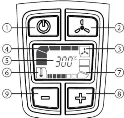 WAGNER Furno F700 - Montering og fjerning av ledningssettet - 2