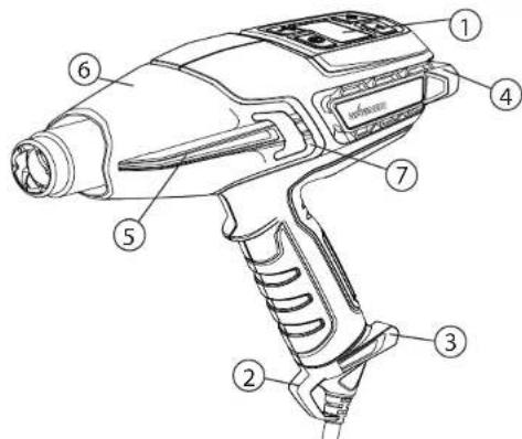 WAGNER Furno F700 - Description générale - 1