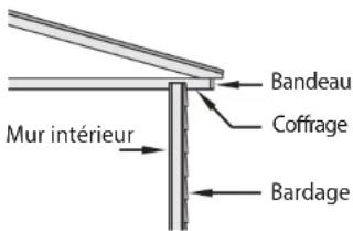 WAGNER Furno F700 - PRÉVENTION : - 1