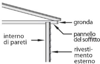 WAGNER Furno F700 - PREVENZIONE: - 1