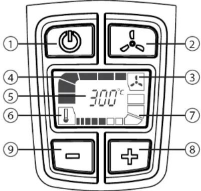 WAGNER Furno F700 - Kontrollpanel med pekskärm - 1