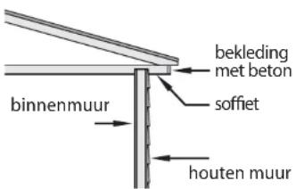 WAGNER Furno F700 - PREVENTIE: - 1