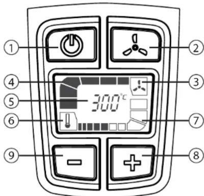 WAGNER Furno F700 - Touch Pad Control Panel - 1