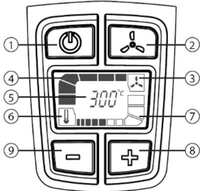 WAGNER Furno F700 - Montering und afmontering af kabelsættet - 2