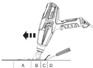 WAGNER Furno F700 - Den bästa metoden för färgborttagning - 1