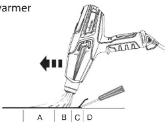 WAGNER Furno F700 - Den beste metoden for fjerning av maling - 1