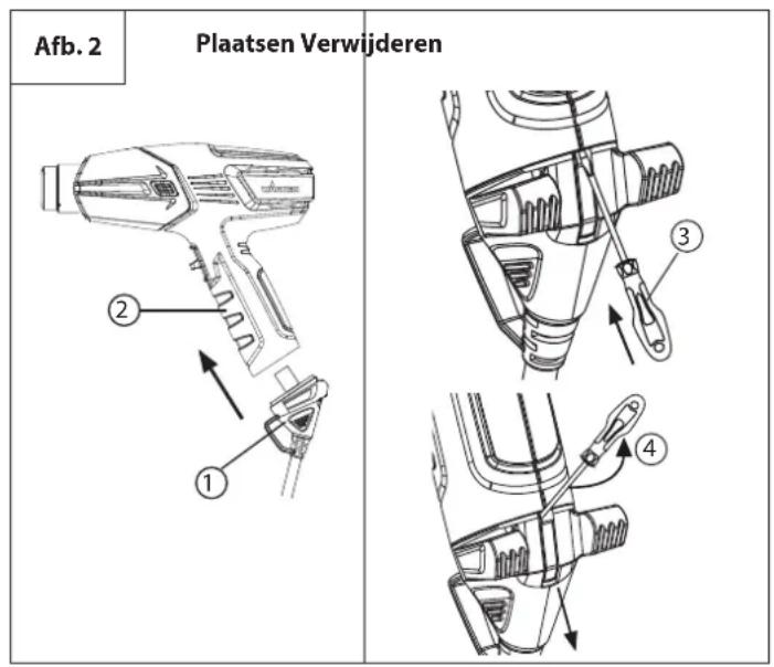 WAGNER Furno F300 - De kabelset plaatsen en verwijderen - 1