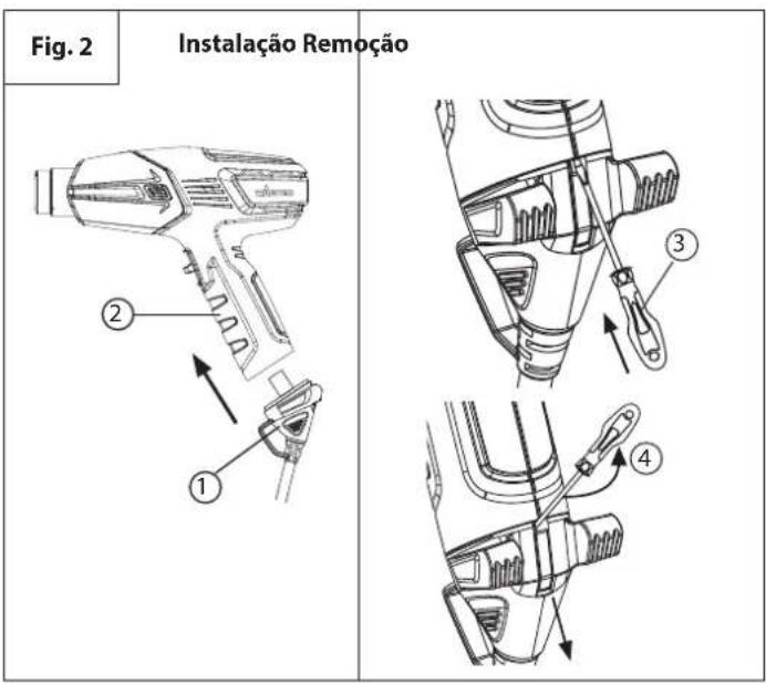 WAGNER Furno F300 - Instalacao e remoção do-Conjunto do cabo - 1