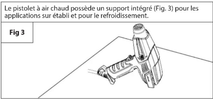WAGNER Furno F300 - Fonctionnement mains-libres - 1