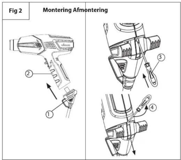 WAGNER Furno F300 - Montering und afmontering af kabelsættet - 1