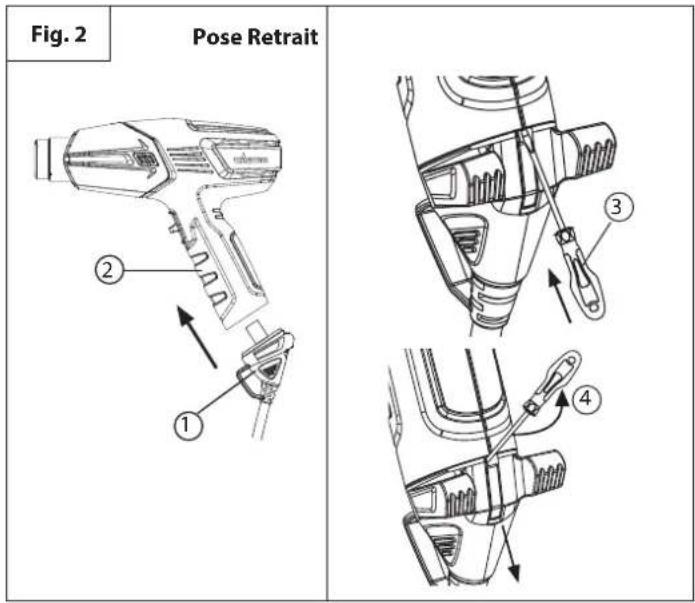 WAGNER Furno F300 - Pose et retrait du cordon d'alimentation - 1