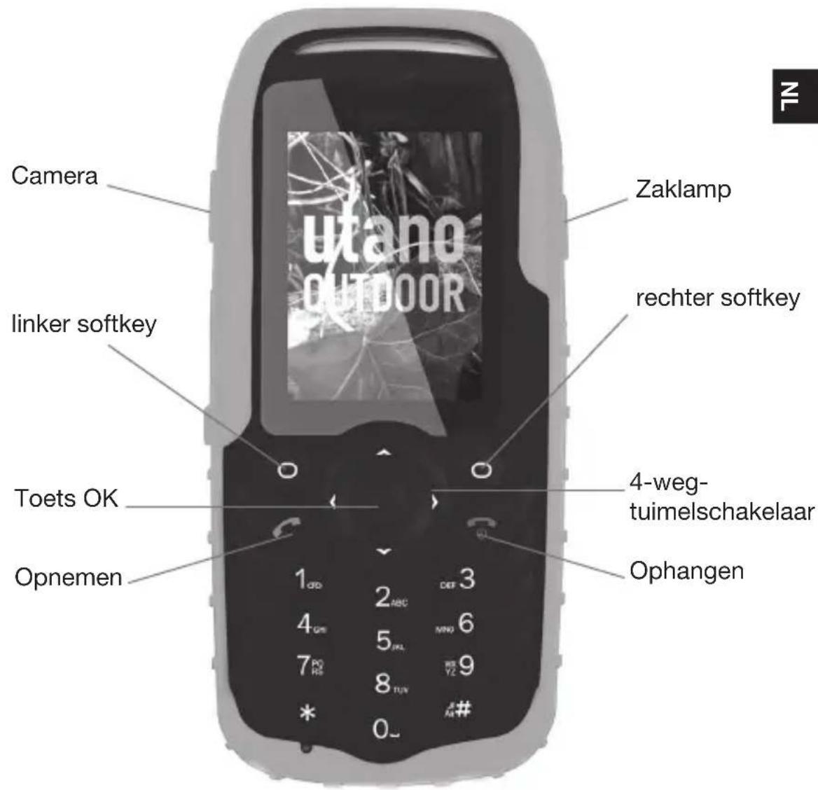 Utano Togo - Het apparaat en zijn möglichkheden in een oogopslag: - 1