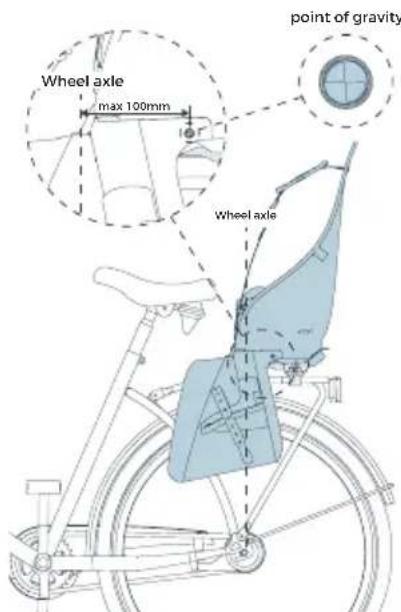 Urban Iki Rear - Sadan samler du Urban Iki Rear seat - 14