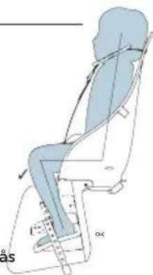 Urban Iki Rear - Sadan bruger du Urban Iki Rear seat - 7