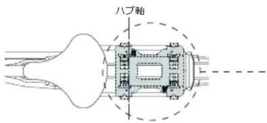 Urban Iki Rear - 警告： - 3