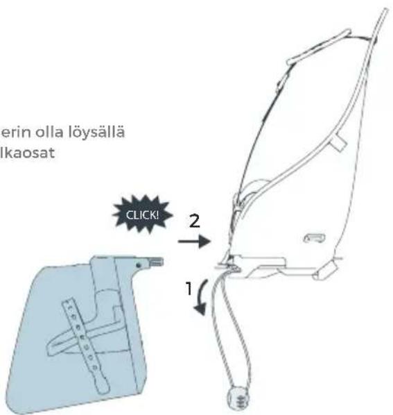Urban Iki Rear - Miten koota Urban Iki Rear takaistuin - 4