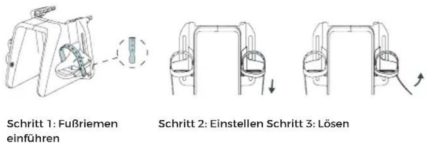 Urban Iki Rear - Gebrauch des Urban Iki Rear seat - 2