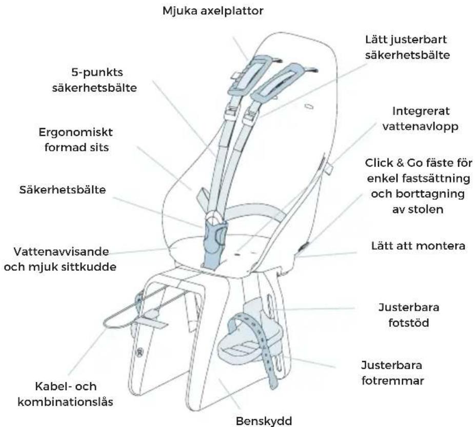 Urban Iki Rear - VarforarUrbanIkiunik? - 1