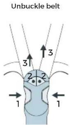 Urban Iki Rear - How to Use Your Urban Iki Rear seat - 2