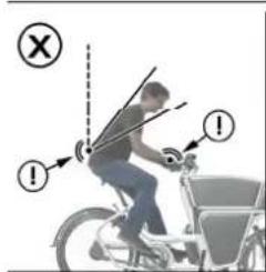 Urban Arrow Shorty - Bike ft - 1