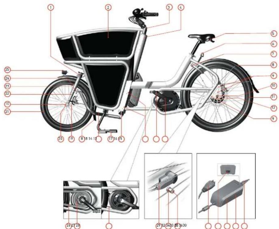 Urban Arrow Shorty - Das E-Bike und seine Teile - 1