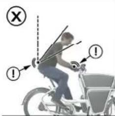 Urban Arrow Shorty - 4.1Fietsinstelling - 1
