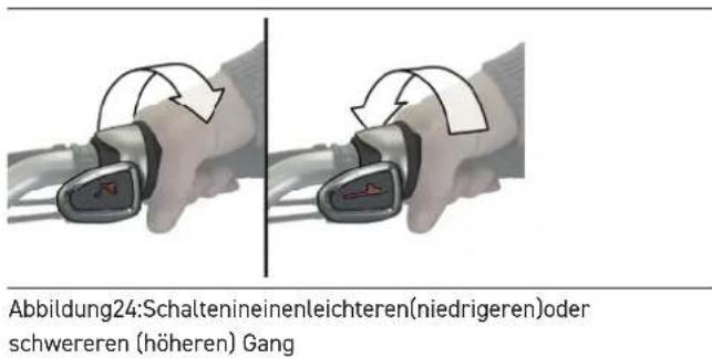 Urban Arrow Shorty - Schalten der Gange - 1
