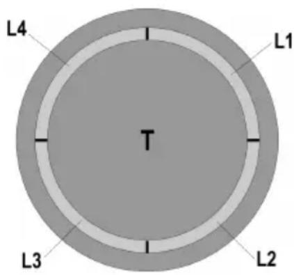 CANDY CMTW90X - Betrieb - 1