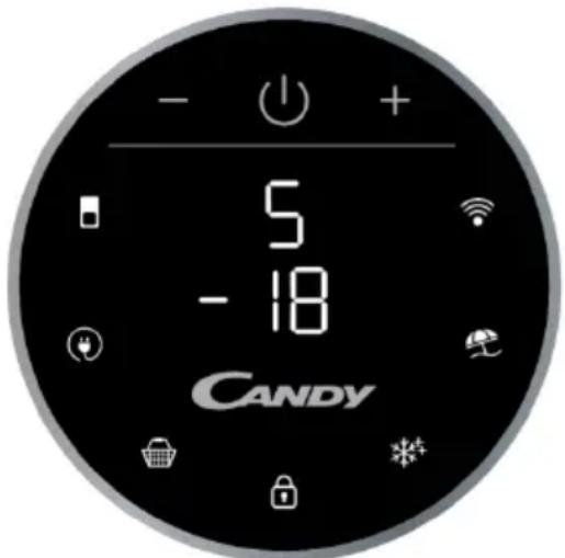 - 5 - 18 CANDY