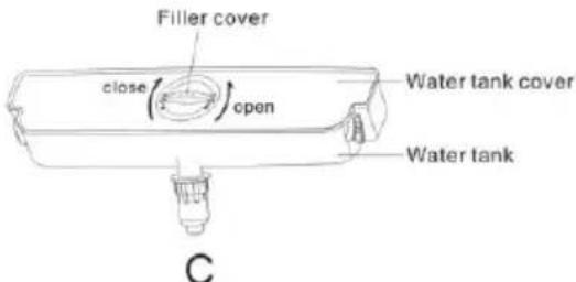 CANDY CMCN 5172 XWD - Tips for Water dispenser - 1