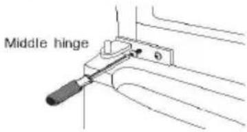 CANDY CMCN 5172 XWD - INVERSER L'OUVERTURE DE LA PORTE - 10