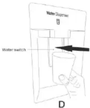 CANDY CMCN 5172 XWD - Vedenannostelija - 2