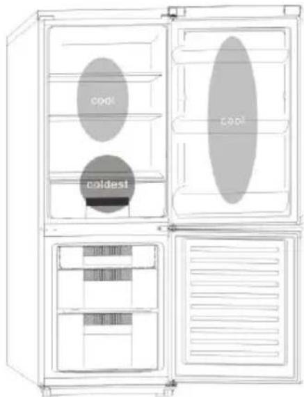 CANDY CMCN 5172 XWD - 1