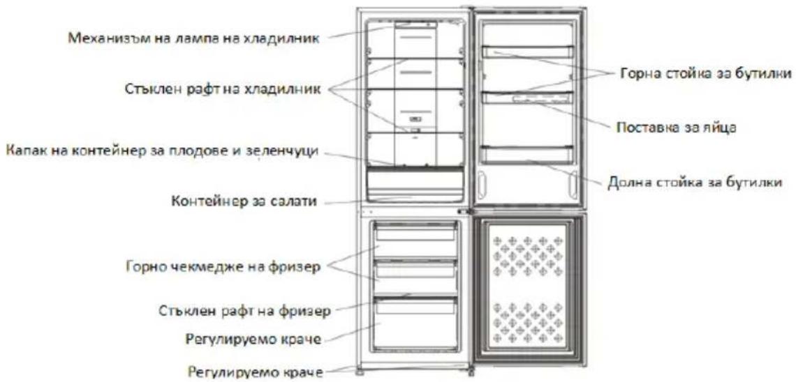 CANDY CMCN 5172 XWD - ПРЕДУПРЕЖДЕНИЕ! - 1