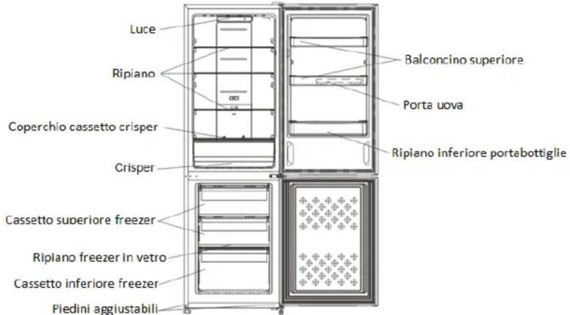 CANDY CMCN 5172 XWD - AVVERTENZA! - 1