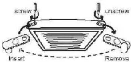 CANDY CMCN 5172 XWD - TABLE DES MATIÈRES - 5