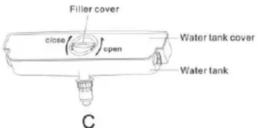 CANDY CMCN 5172 XWD - Vedenannostelija - 1