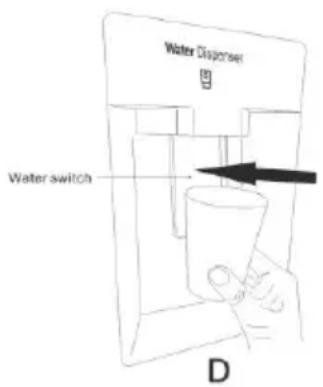 CANDY CMCN 5172 XWD - Tips voor waterdispenser - 2