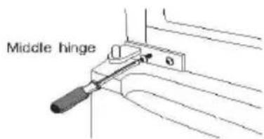 CANDY CMCN 5172 XWD - REVERSING THE DOOR SWING - 11