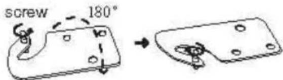 CANDY CMCN 5172 XWD - ODWRACANIE RUCHU SKRZYDŁA DRZWI - 4