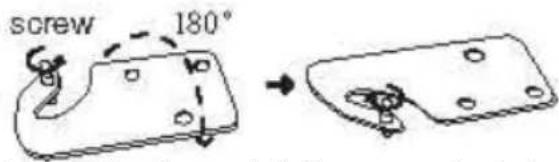 CANDY CMCN 5172 XWD - INVERSIÓN DE LA DIRECCIÓN DE APERTURA DE LA PUERTA - 4
