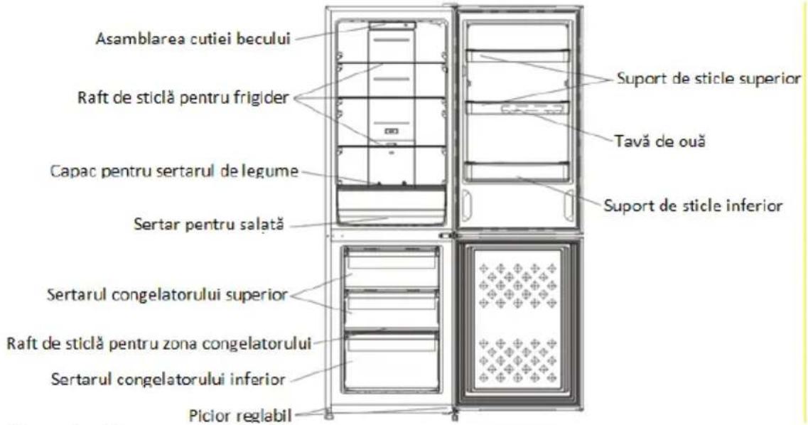 CANDY CMCN 5172 XWD - AVERTISMENT! - 1