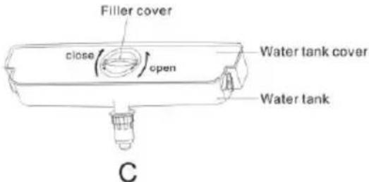 CANDY CMCN 5172 XWD - Советы по использованию диспенсера для воды - 1