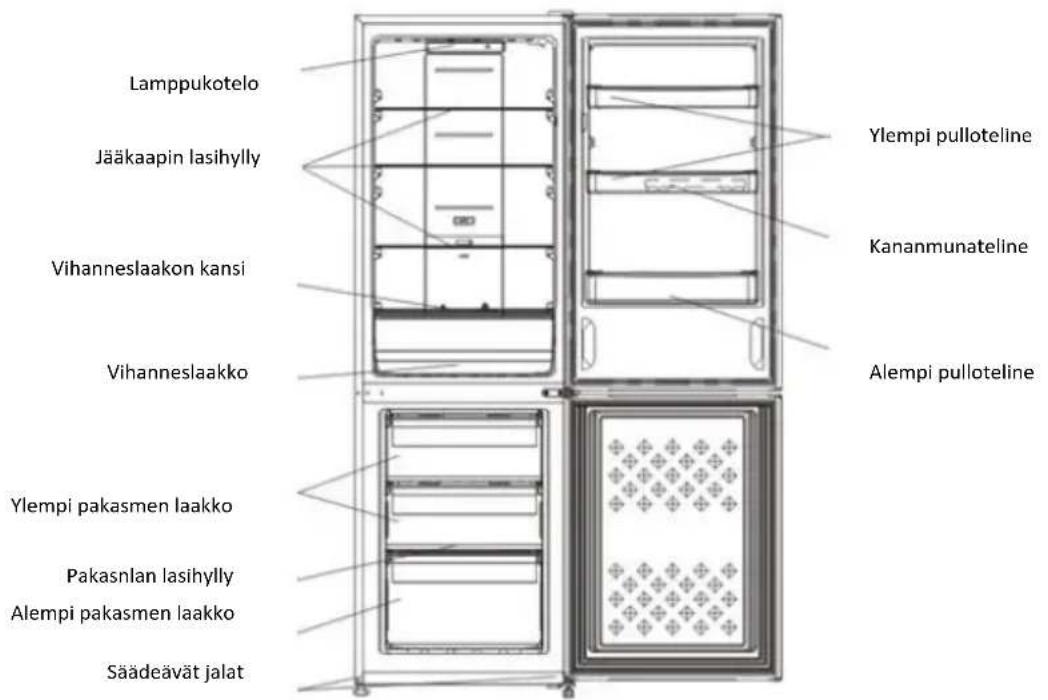 CANDY CMCN 5172 XWD - KAKSIOVINEN CANDY - 1