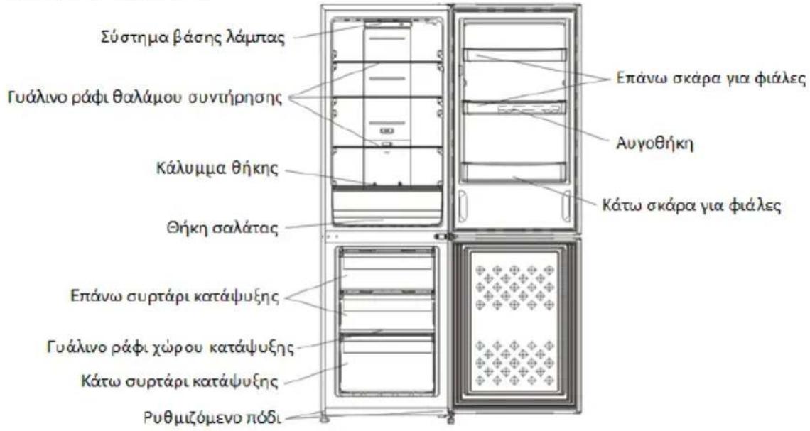 CANDY CMCN 5172 XWD - ΠΡΟΕΙΔΟΠΟΙΗΣΗ! - 1