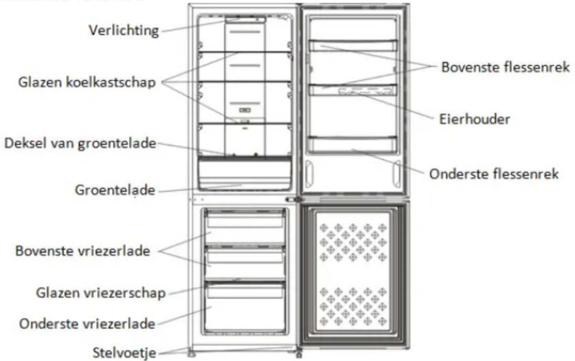 CANDY CMCN 5172 XWD - WAARSCHUWING! - 1