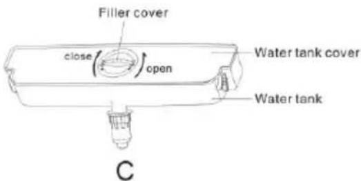 CANDY CMCN 5172 XWD - Dicas para o dispensador de água - 1