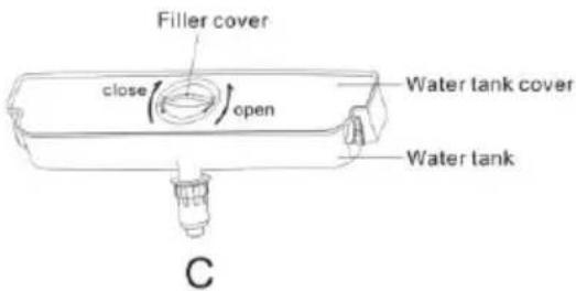 CANDY CMCN 5172 XWD - Συμβουλές για έξοδο παροχής κρύου νερού - 1