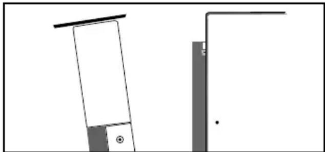 CANDY CDS 2DS35X - USAGES FRÉQUENTS - 1